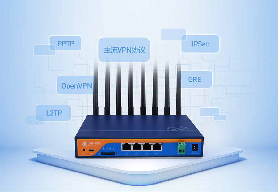 工業(yè)路由器的多種協(xié)議 工業(yè)路由器的多種協(xié)議