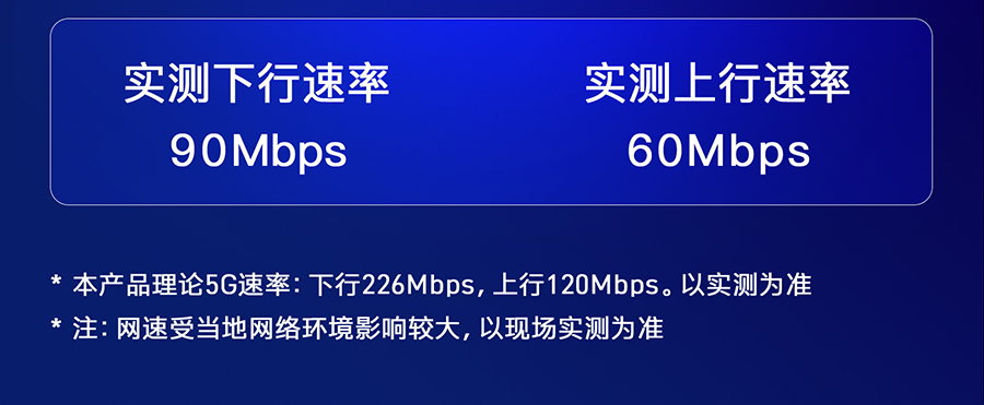 Сwe5G RedCapI·ČHy