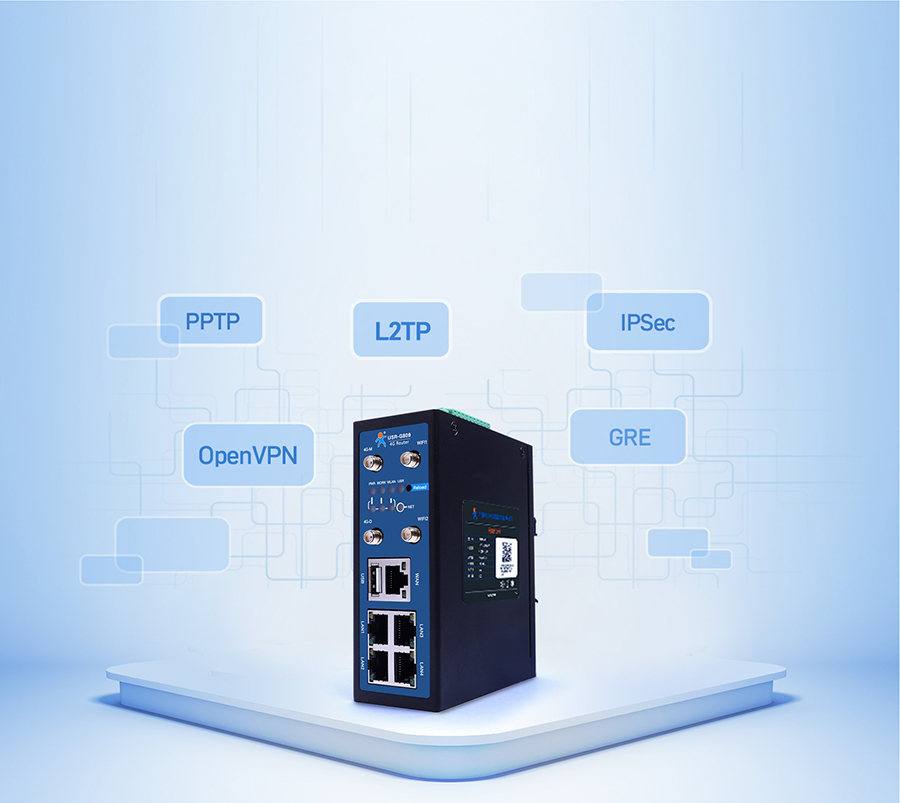 4G工業路由網關兼容主流VPN
