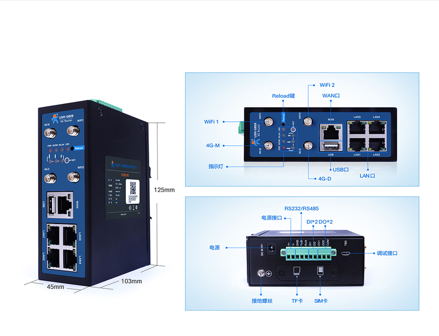 4G工業路由網關的產品細節
