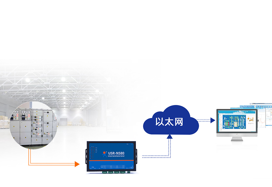 八串口服務(wù)器n580 工業(yè)自動化應(yīng)用