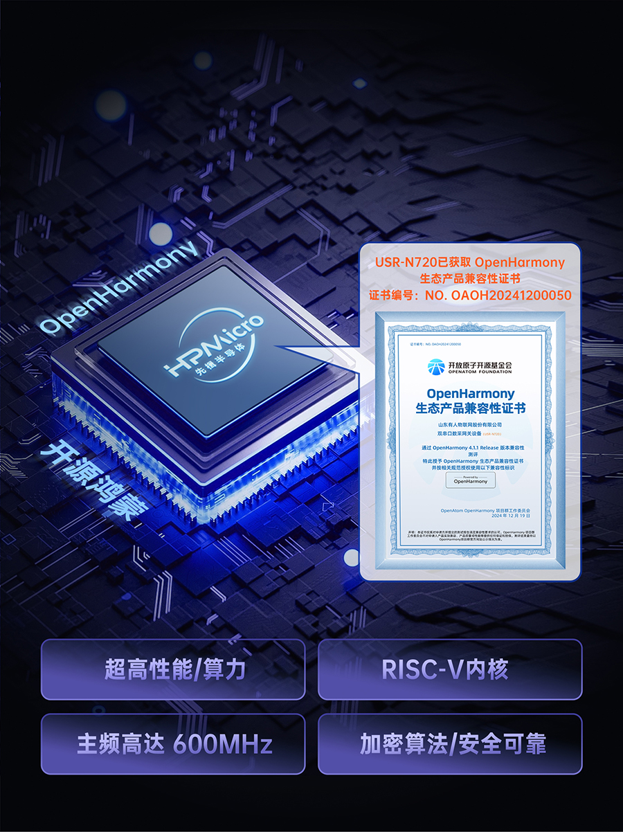 ߅����(sh��)�ɾW(w��ng)�P(gu��n)�ķ����xȡ