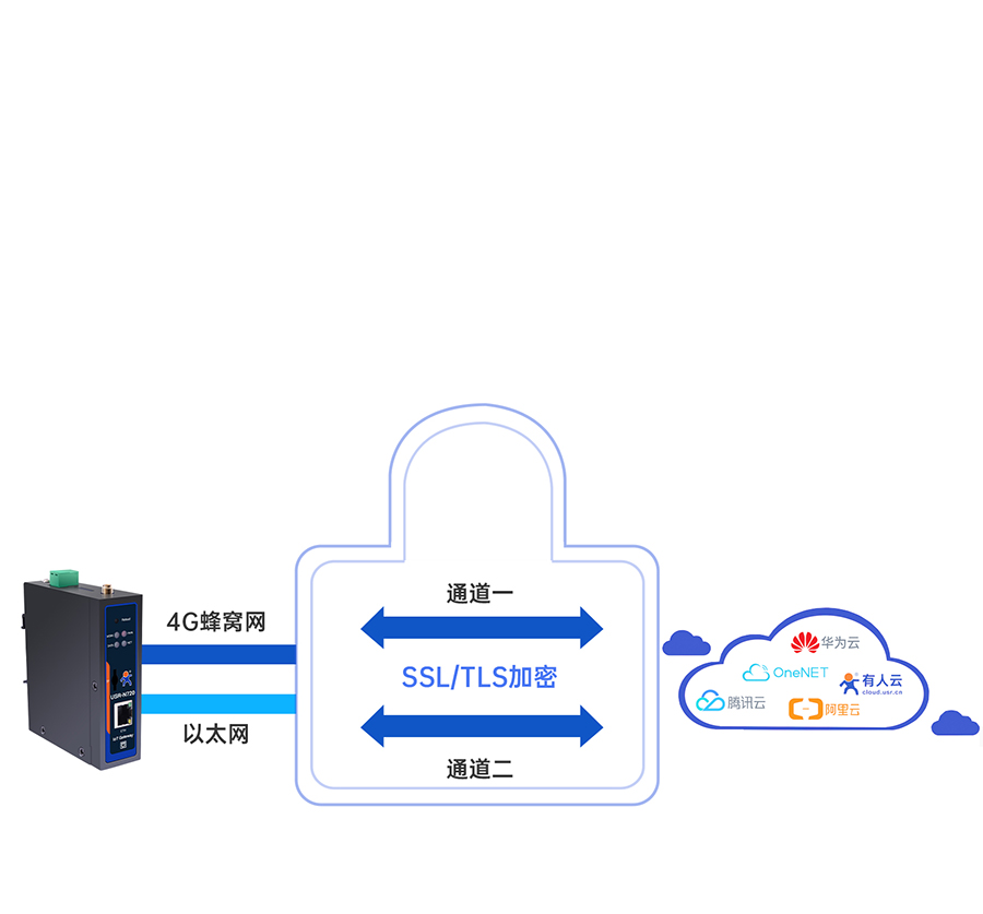 ߅����(sh��)�ɾW(w��ng)�P(gu��n)�ļ����ς�����