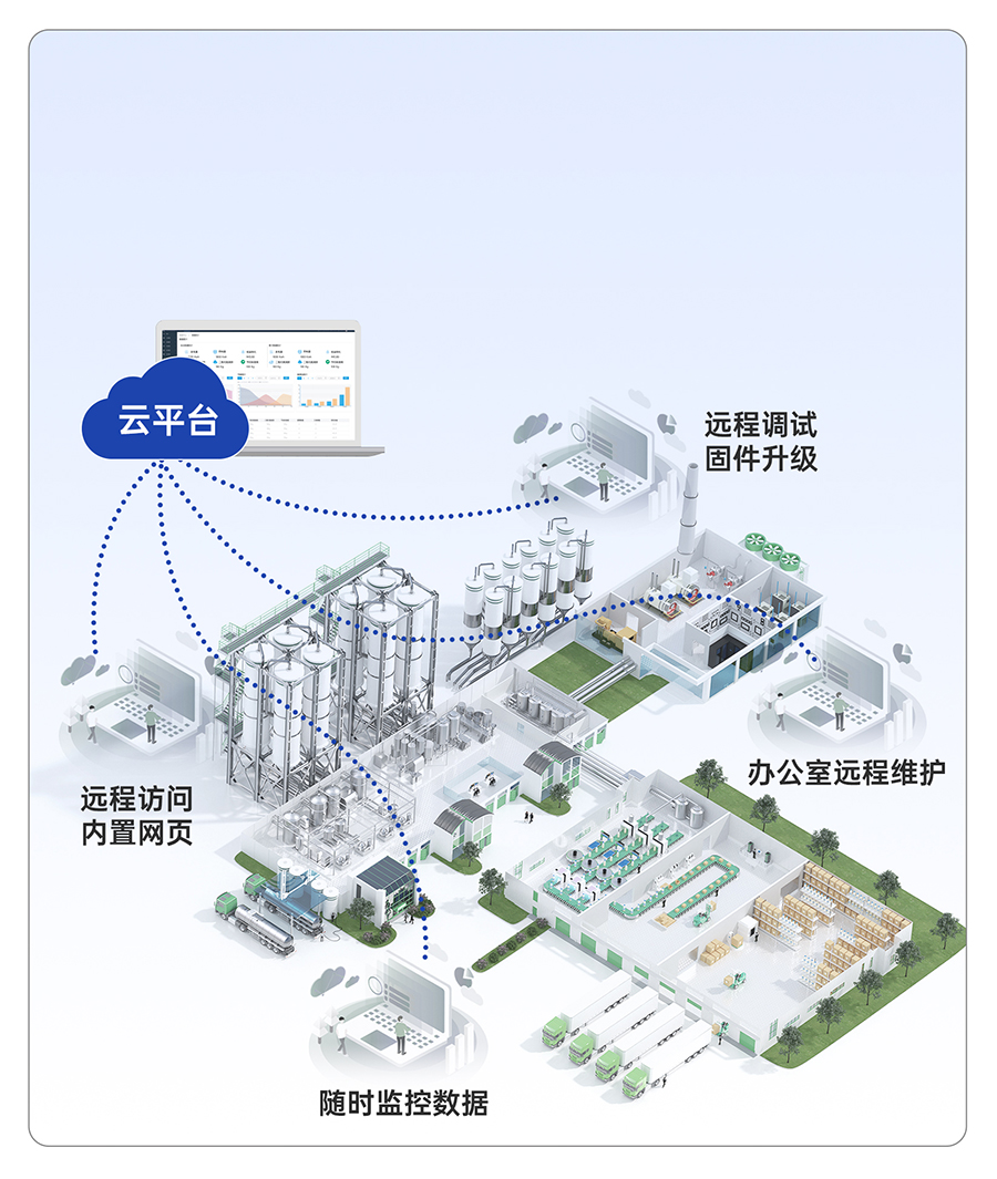 ߅����(sh��)�ɾW(w��ng)�P(gu��n)���ƶ��h(yu��n)���\(y��n)�S����