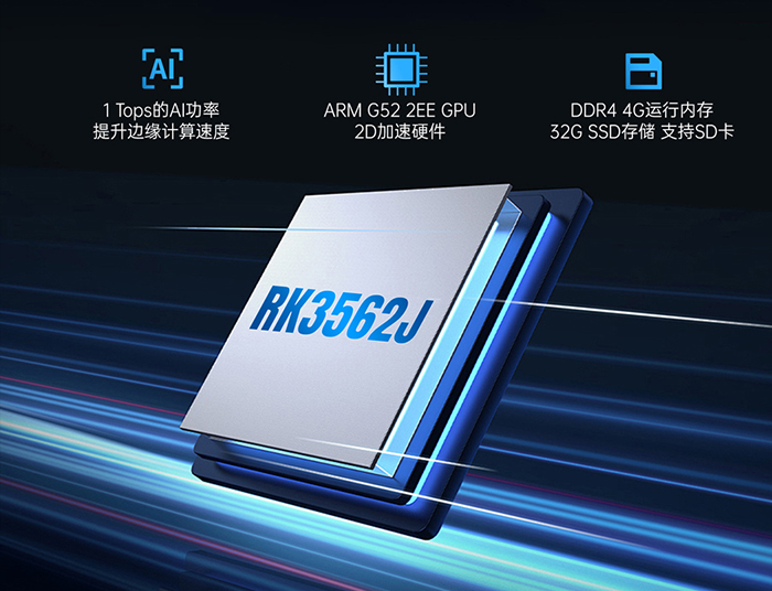 物聯網控制器EG628 搭載工業級RK3562J芯片