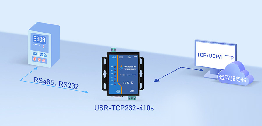 串口服務器多設備級聯