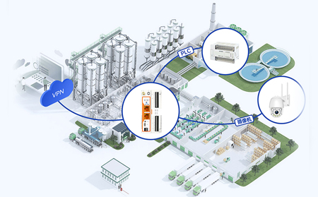 邊緣計算網(wǎng)關數(shù)據(jù)丟失的深度排查與預防策略