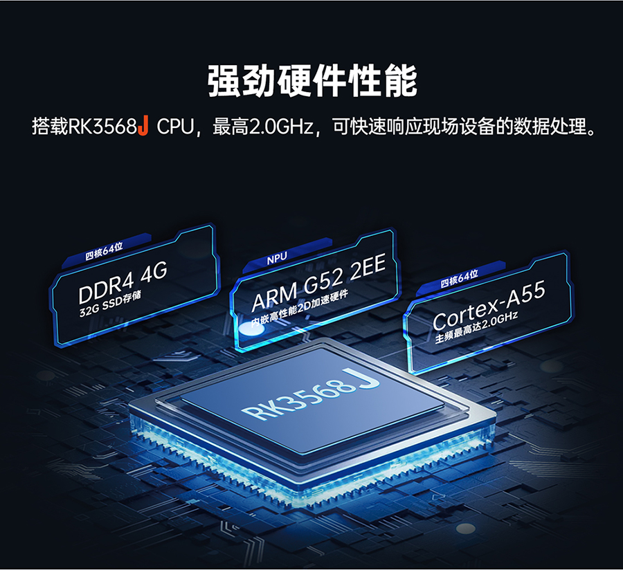 儲能微網(wǎng)EMS網(wǎng)關(guān)：強勁硬件性能