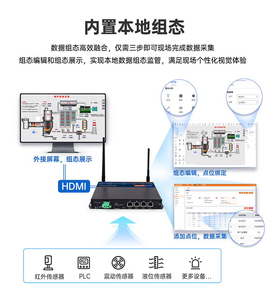 儲能微網(wǎng)EMS網(wǎng)關(guān)：內(nèi)置本地組態(tài)