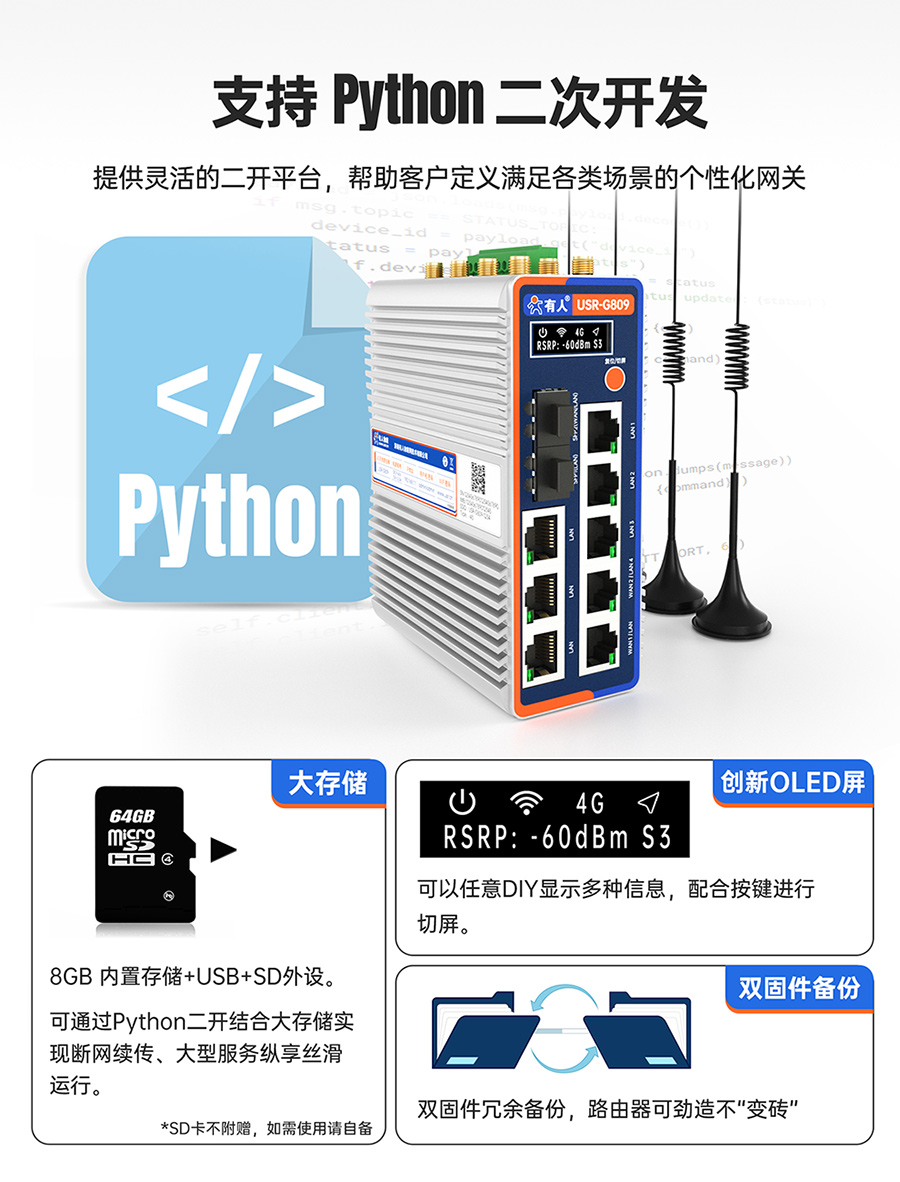 ǧ߅·USR-G809s֧Python _l