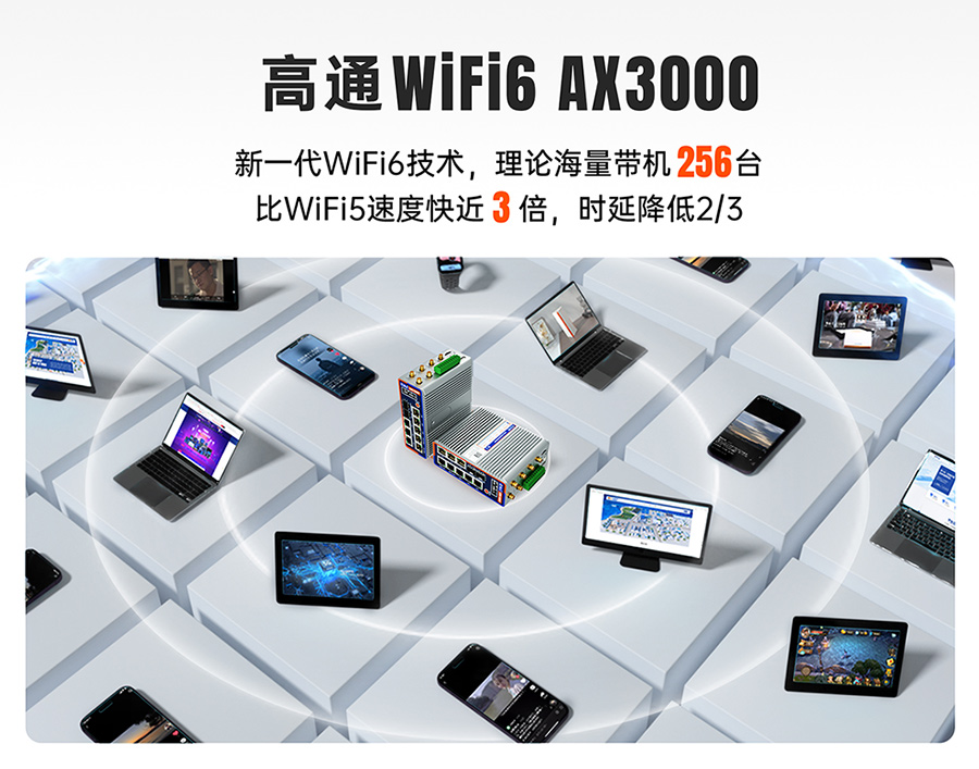 ǧ߅·USR-G809sͨwifi6 AX3000