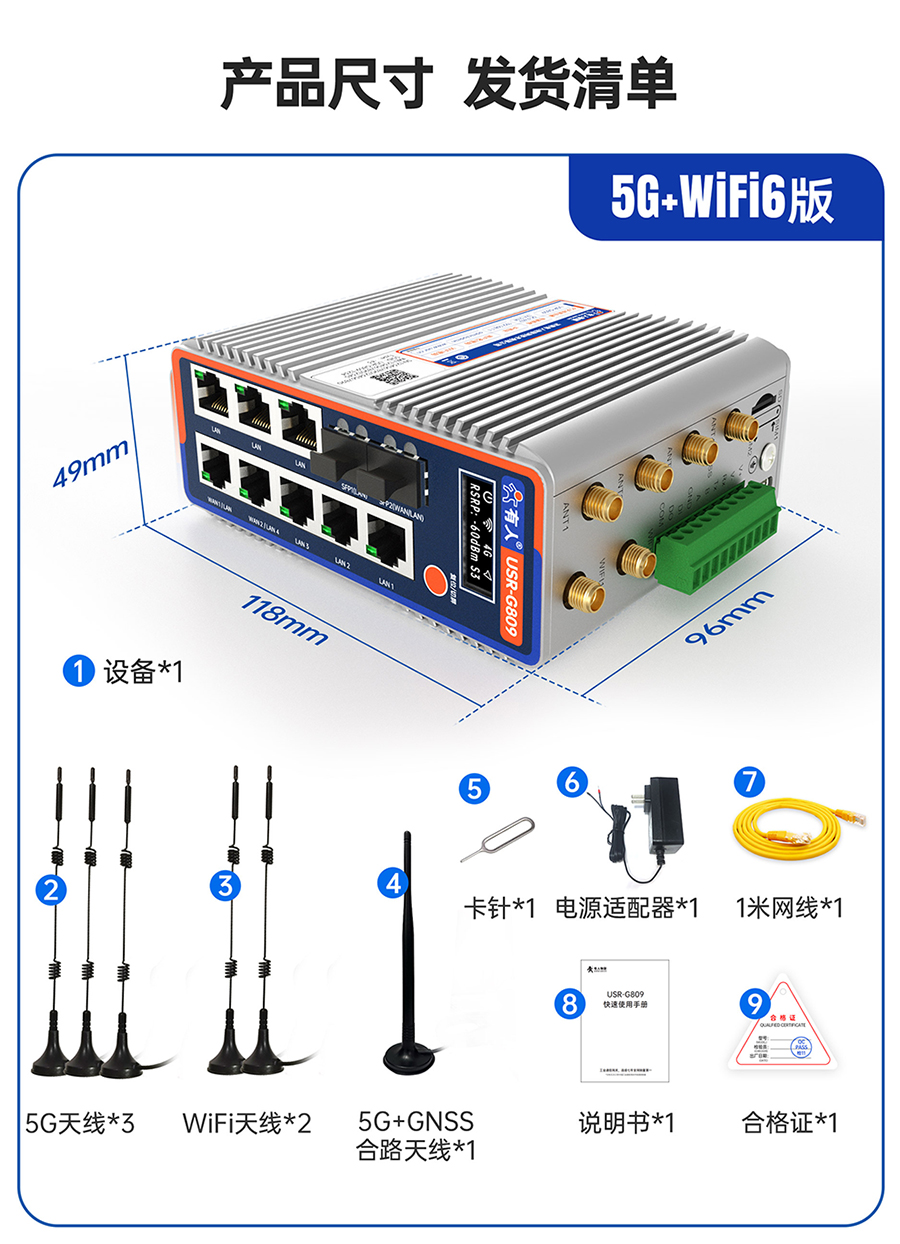 ǧ߅·USR-G809saƷߴ l؛