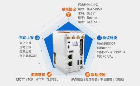 工業計算機遠程喚醒全解析：從原理到場景化部署的深度指南